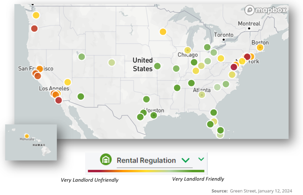 visual showing which areas in the US are the most landlord friendly or unfriendly