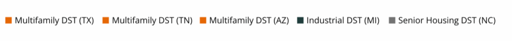 dsts white background